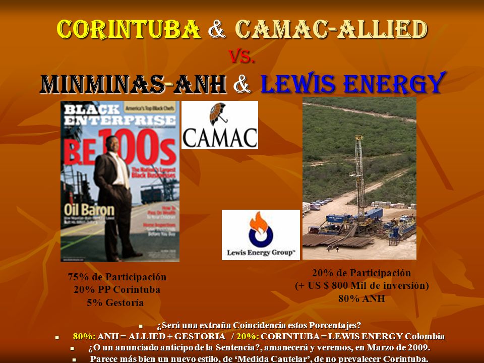 CORINTUBA & CAMAC-ALLIED vs. MinMinas-ANH & LEWIS ENERGY