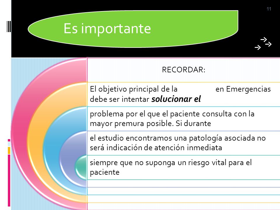 Es importante : RECORDAR: El objetivo principal de la actuación en Emergencias debe ser intentar solucionar el.