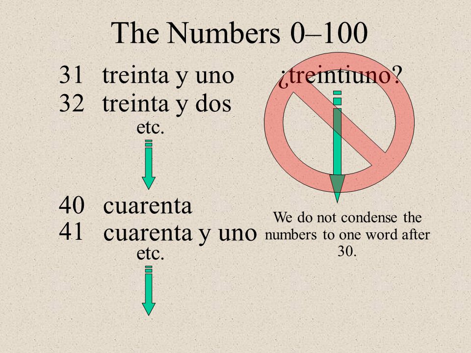 We do not condense the numbers to one word after 30.