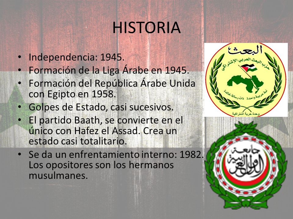 HISTORIA Independencia: Formación de la Liga Árabe en 1945.