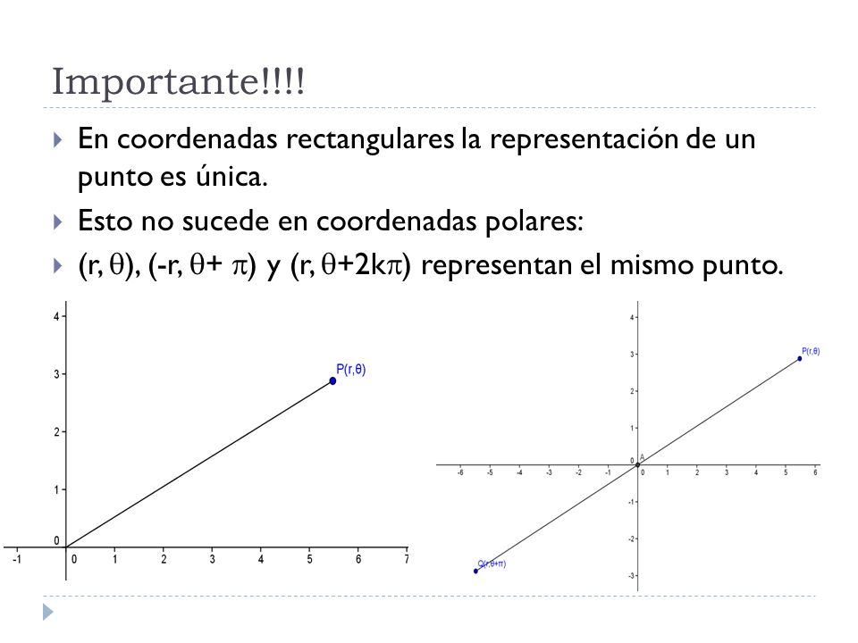 Importante!!!! En coordenadas rectangulares la representación de un punto es única. Esto no sucede en coordenadas polares: