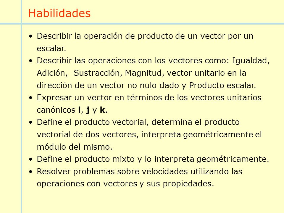 Habilidades Describir la operación de producto de un vector por un escalar.