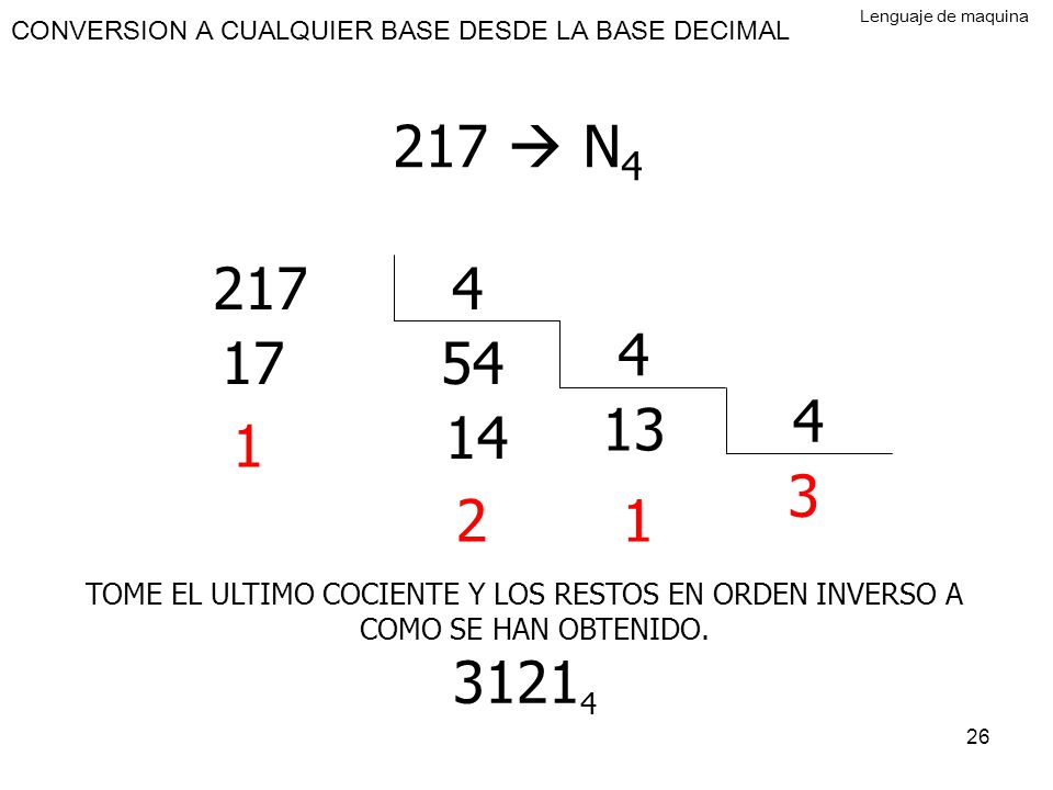 Lenguaje de maquina CONVERSION A CUALQUIER BASE DESDE LA BASE DECIMAL. 217  N
