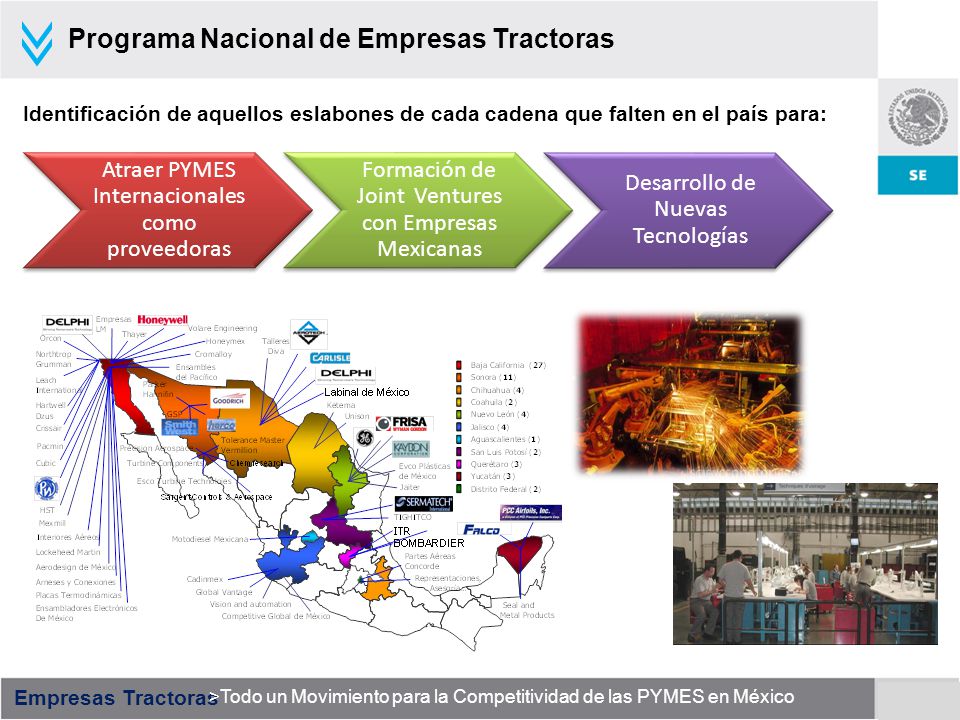 Programa Nacional de Empresas Tractoras