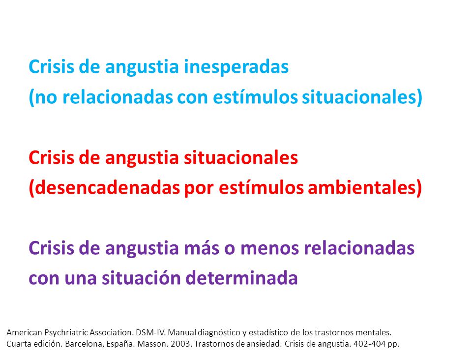 Crisis de angustia inesperadas (no relacionadas con estímulos situacionales) Crisis de angustia situacionales (desencadenadas por estímulos ambientales) Crisis de angustia más o menos relacionadas con una situación determinada