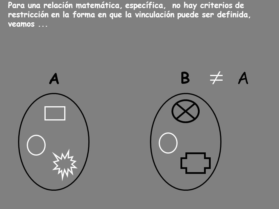 A B Para una relación matemática, específica, no hay criterios de