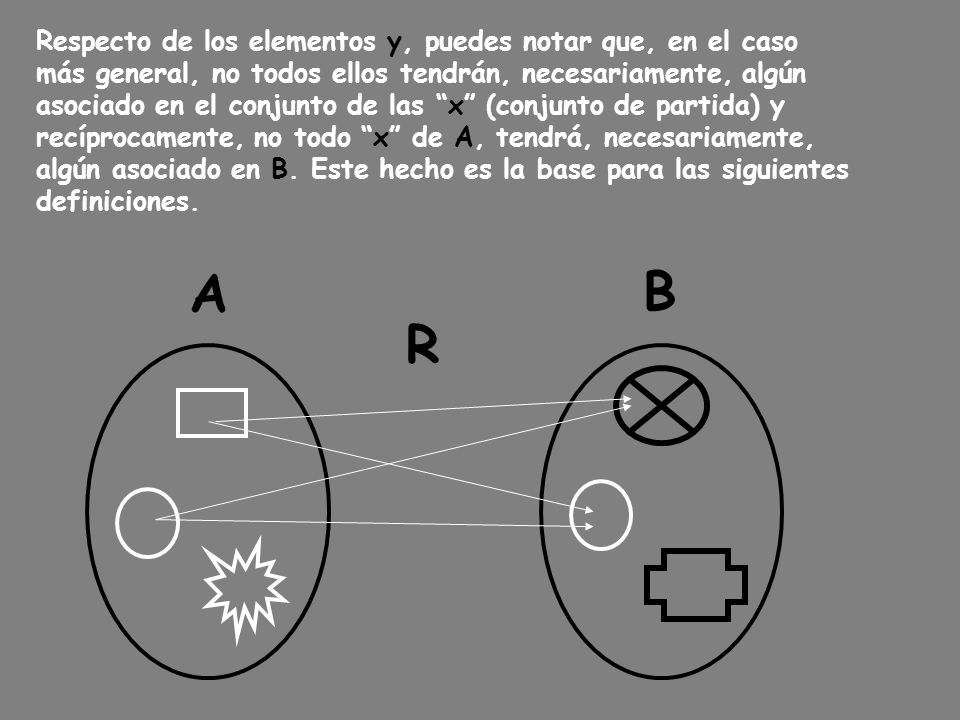 A B R Respecto de los elementos y, puedes notar que, en el caso