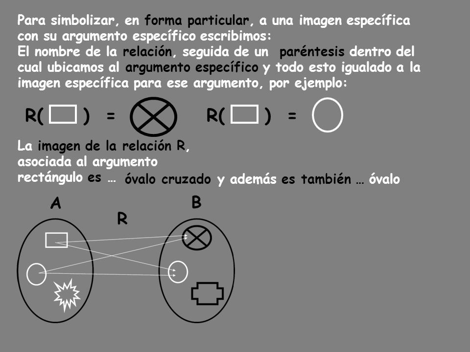 Para simbolizar, en forma particular, a una imagen específica