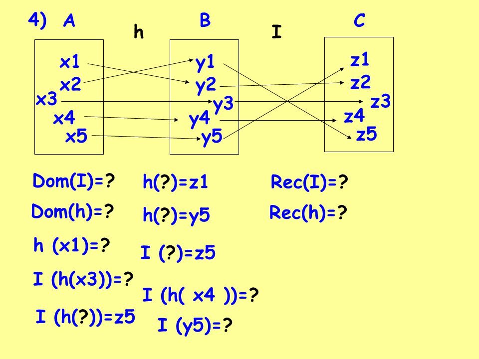 4) A. B. C. h. I. x1. y1. z1. x2. y2. z2. x3. y3. z3. x4. y4. z4. x5. y5. z5. Dom(I)=