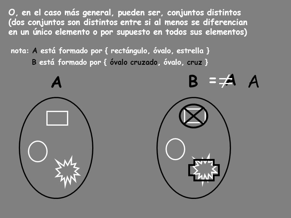 = A A B O, en el caso más general, pueden ser, conjuntos distintos