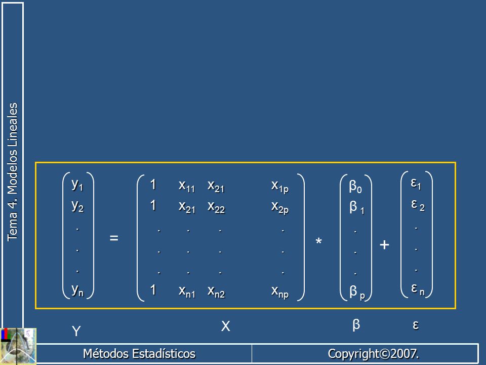 * + = y1 y2 . yn 1 x11 x21 x1p x22 x2p . xn1 xn2 xnp ε1 ε 2 . ε n β0