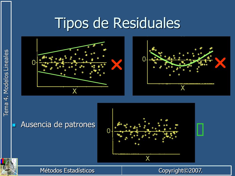 Tipos de Residuales r r Ausencia de patrones ü