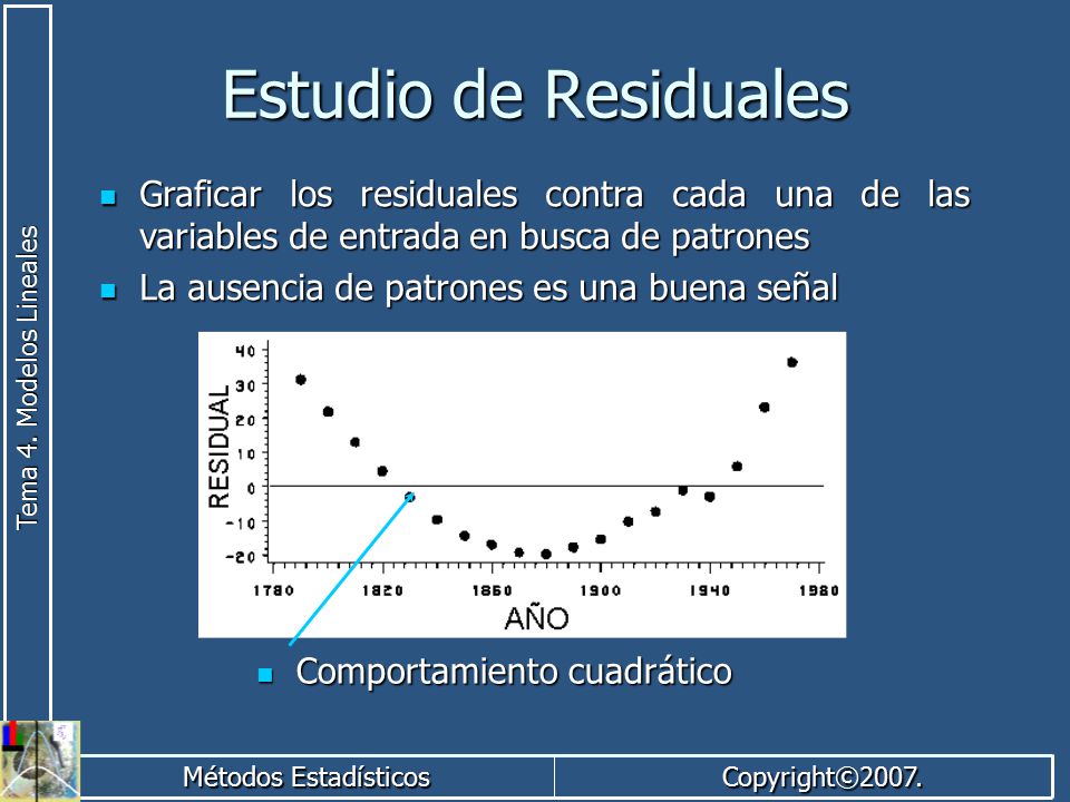 Estudio de Residuales Graficar los residuales contra cada una de las variables de entrada en busca de patrones.