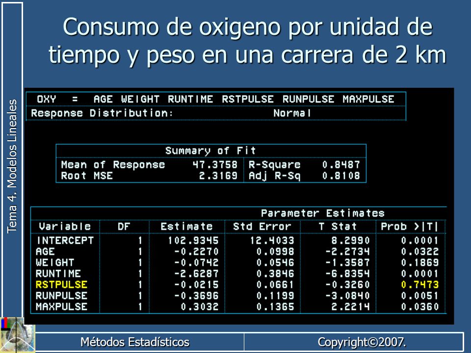 Consumo de oxigeno por unidad de tiempo y peso en una carrera de 2 km