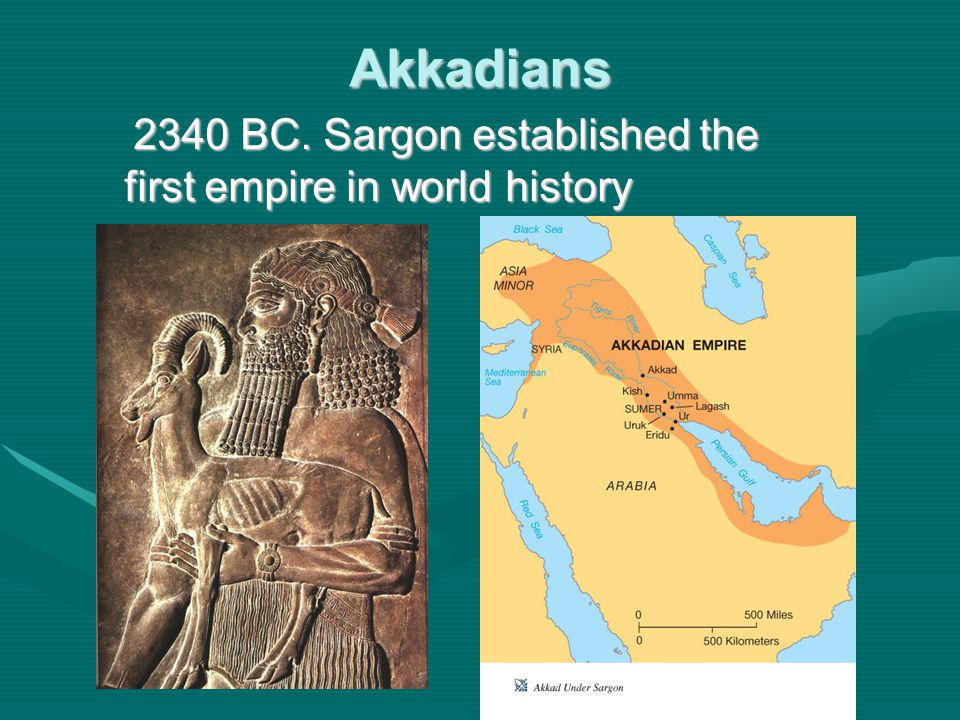 Akkadians 2340 BC. Sargon established the first empire in world history