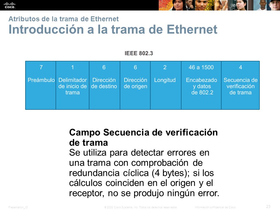 Atributos de la trama de Ethernet Introducción a la trama de Ethernet