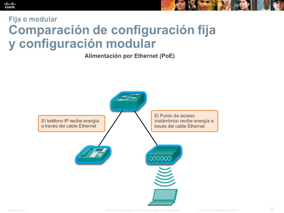 Fija o modular Comparación de configuración fija y configuración modular
