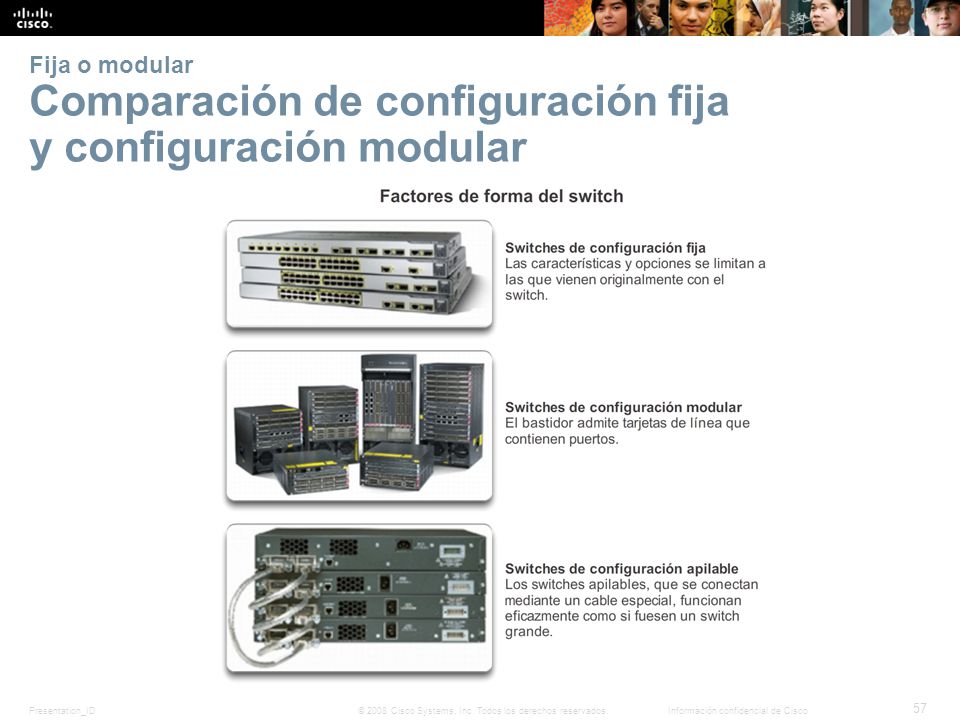 Fija o modular Comparación de configuración fija y configuración modular