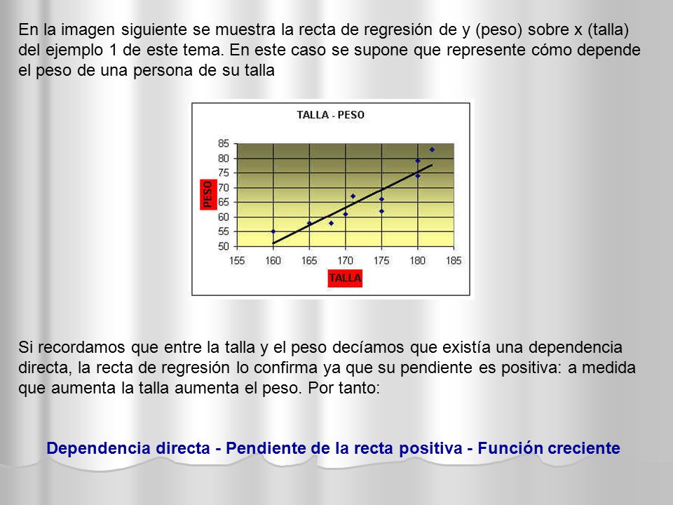 En la imagen siguiente se muestra la recta de regresión de y (peso) sobre x (talla) del ejemplo 1 de este tema. En este caso se supone que represente cómo depende el peso de una persona de su talla