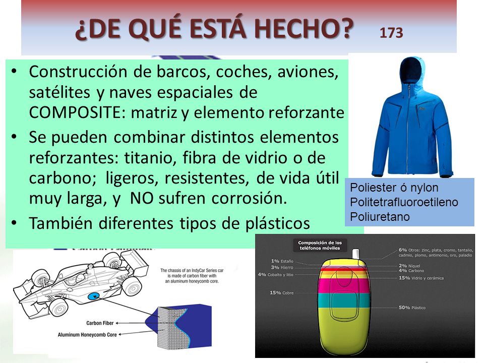 ¿DE QUÉ ESTÁ HECHO 173 Construcción de barcos, coches, aviones, satélites y naves espaciales de COMPOSITE: matriz y elemento reforzante.