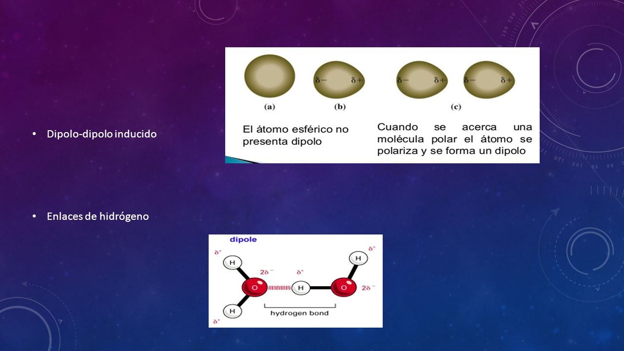 Dipolo-dipolo inducido