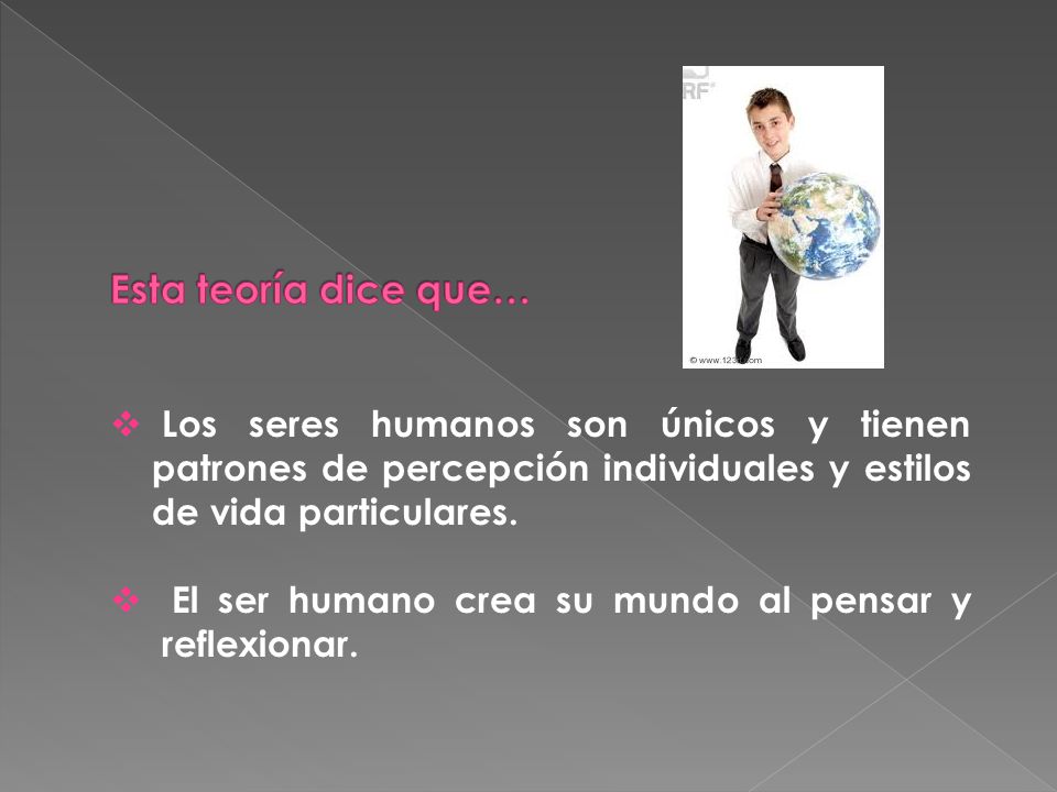 Esta teoría dice que… Los seres humanos son únicos y tienen patrones de percepción individuales y estilos de vida particulares.