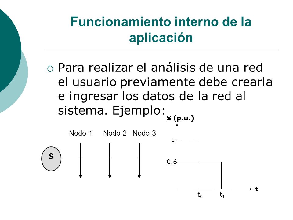 Funcionamiento interno de la aplicación