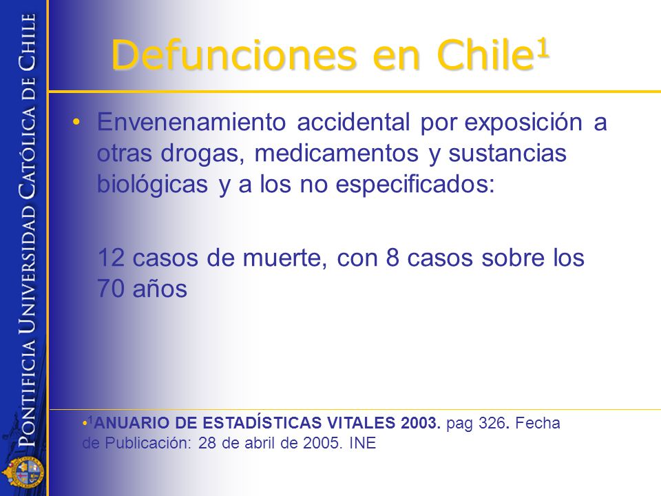 Defunciones en Chile1 Envenenamiento accidental por exposición a otras drogas, medicamentos y sustancias biológicas y a los no especificados:
