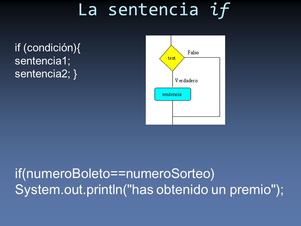La sentencia if if (condición){ sentencia1; sentencia2; } if(numeroBoleto==numeroSorteo) System.out.println( has obtenido un premio );