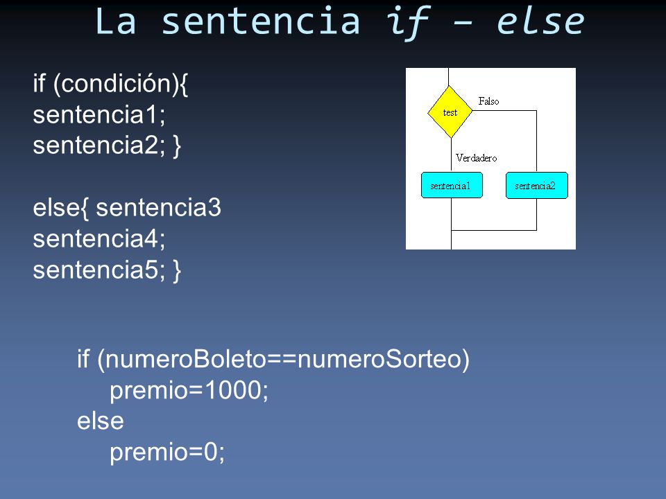 La sentencia if – else if (condición){ sentencia1; sentencia2; }