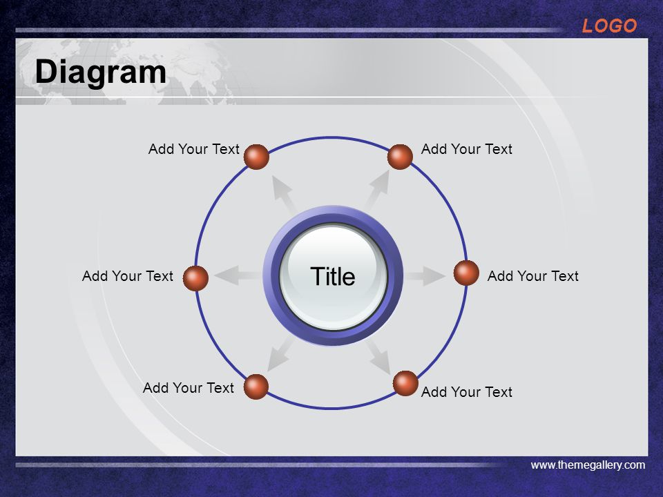 Diagram Title Add Your Text Add Your Text Add Your Text Add Your Text