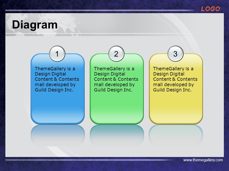 Diagram 1. ThemeGallery is a Design Digital Content & Contents mall developed by Guild Design Inc.