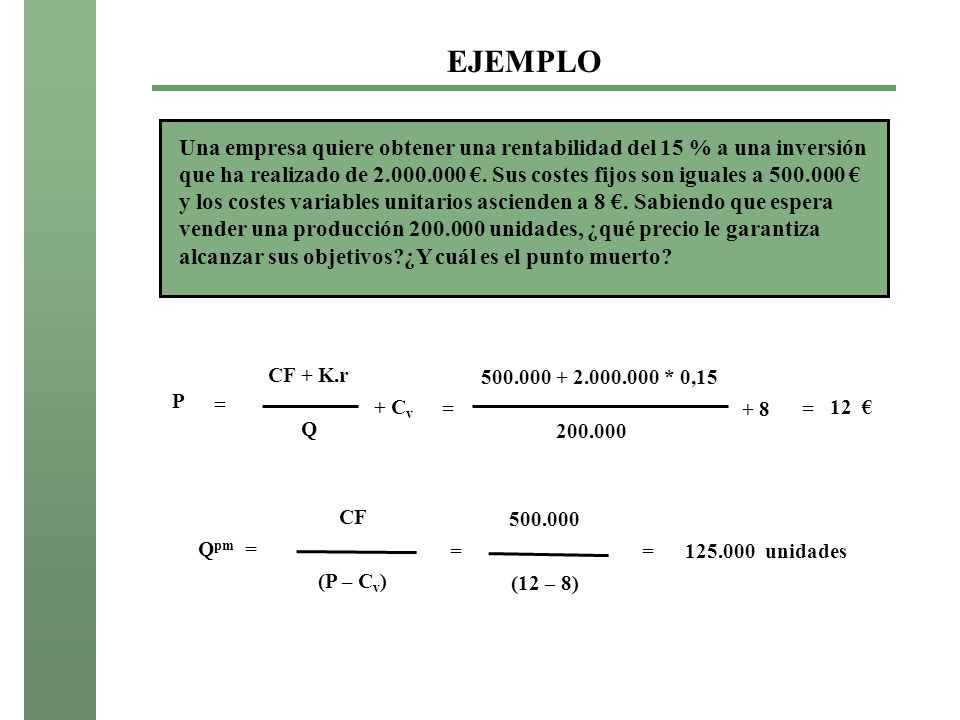 EJEMPLO P. CF + K.r. Q. = + Cv. Una empresa quiere obtener una rentabilidad del 15 % a una inversión.