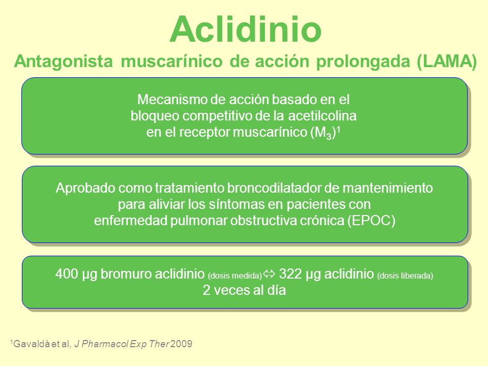 Aclidinio Antagonista muscarínico de acción prolongada (LAMA)
