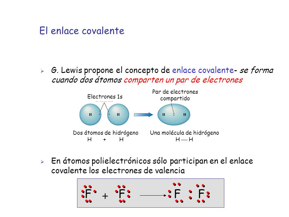 El enlace covalente G. Lewis propone el concepto de enlace covalente- se forma cuando dos átomos comparten un par de electrones.