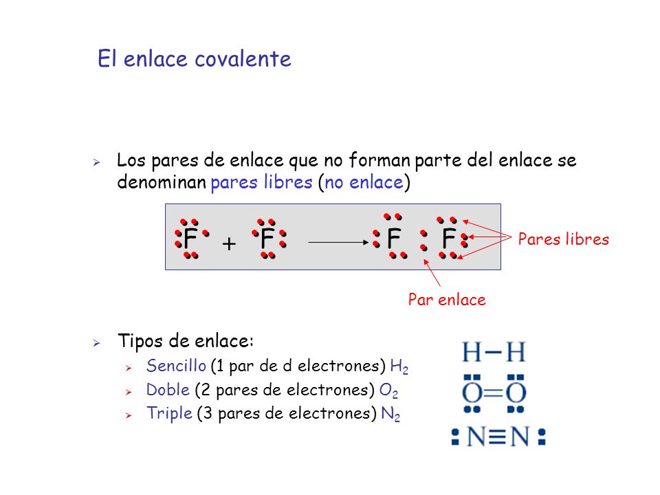 El enlace covalente Los pares de enlace que no forman parte del enlace se denominan pares libres (no enlace)