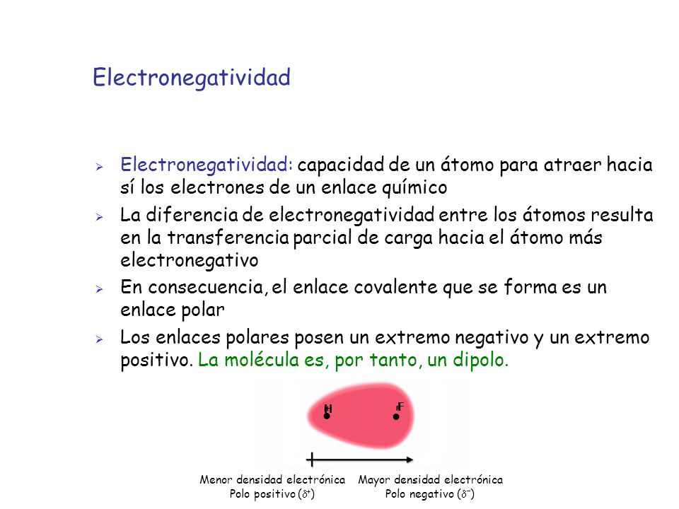 Electronegatividad Electronegatividad: capacidad de un átomo para atraer hacia sí los electrones de un enlace químico.