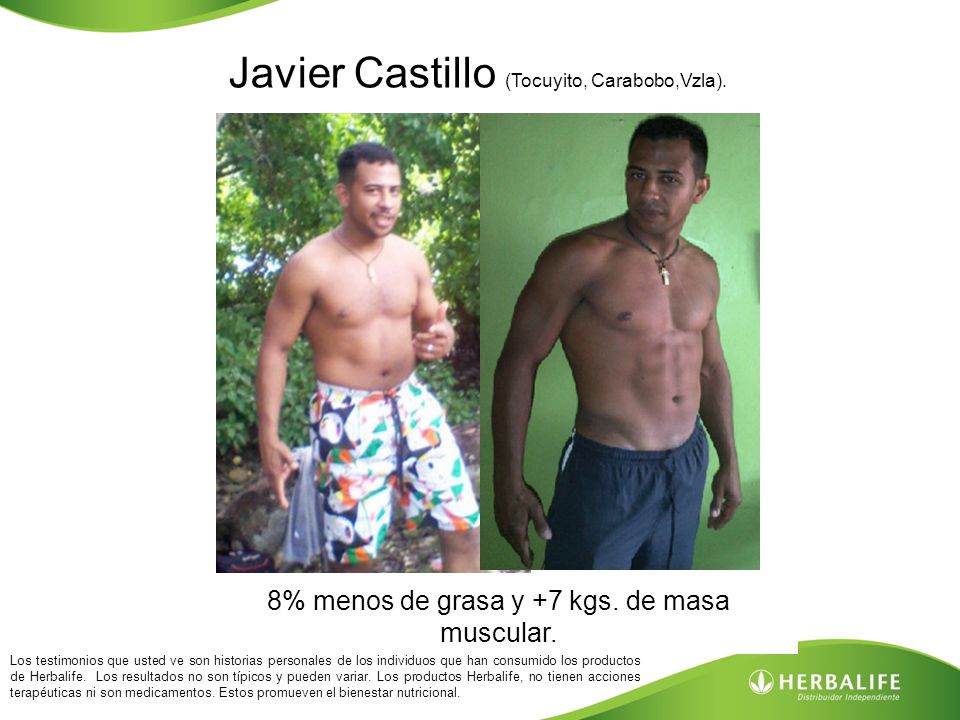 8% menos de grasa y +7 kgs. de masa muscular.