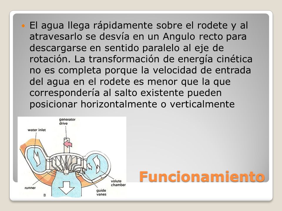 El agua llega rápidamente sobre el rodete y al atravesarlo se desvía en un Angulo recto para descargarse en sentido paralelo al eje de rotación. La transformación de energía cinética no es completa porque la velocidad de entrada del agua en el rodete es menor que la que correspondería al salto existente pueden posicionar horizontalmente o verticalmente