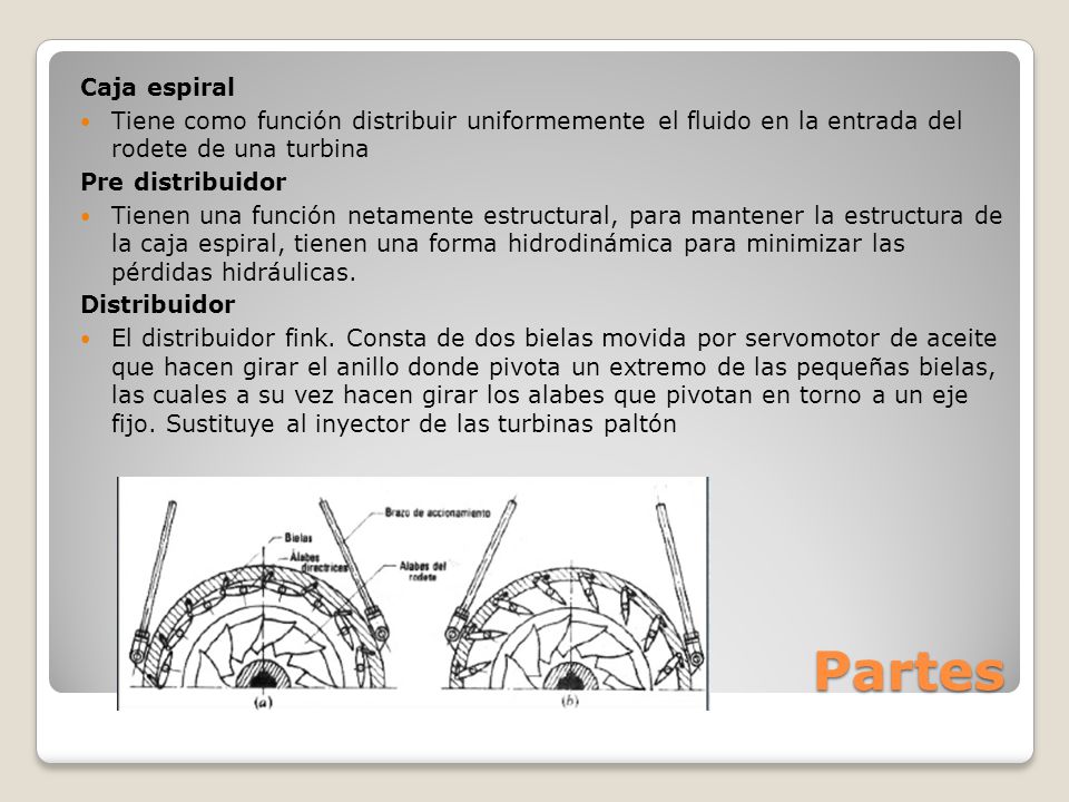 Caja espiral Tiene como función distribuir uniformemente el fluido en la entrada del rodete de una turbina.