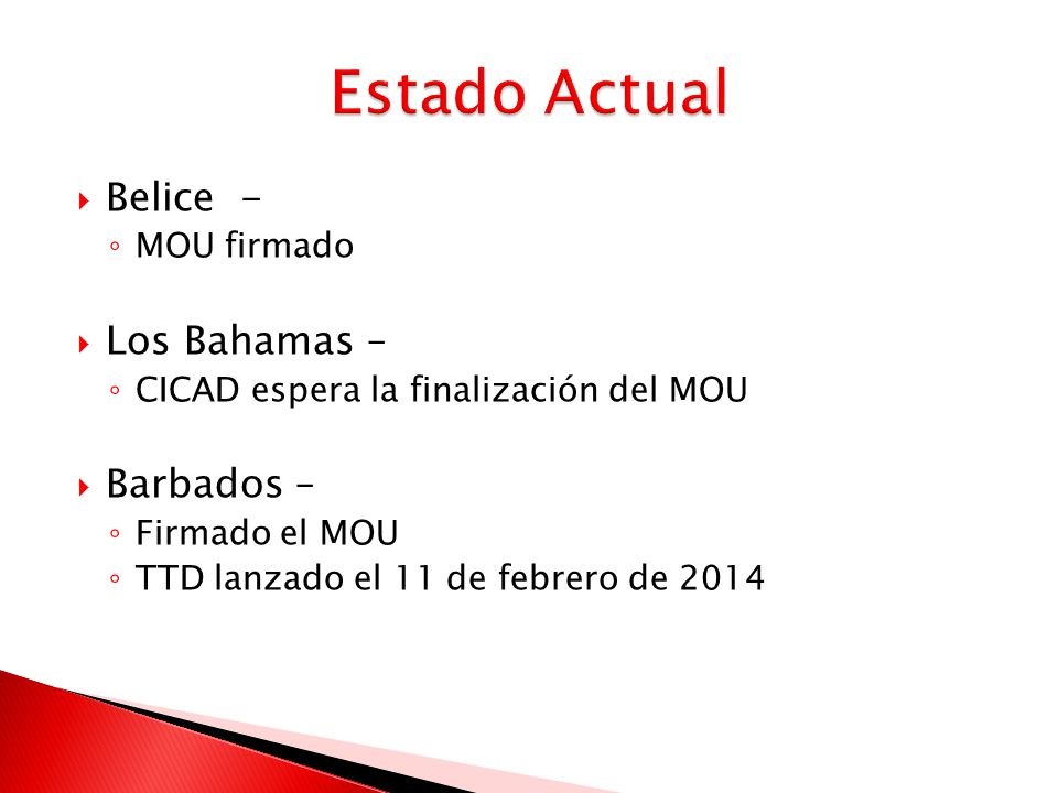 Estado Actual Belice - Los Bahamas – Barbados – MOU firmado