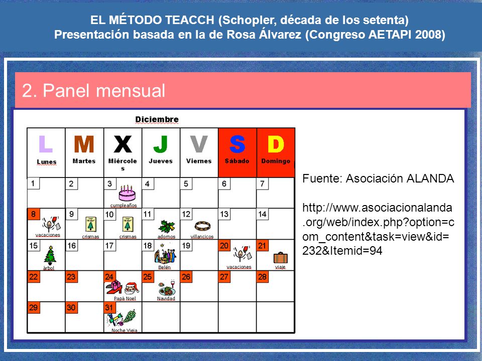 2. Panel mensual EL MÉTODO TEACCH (Schopler, década de los setenta)