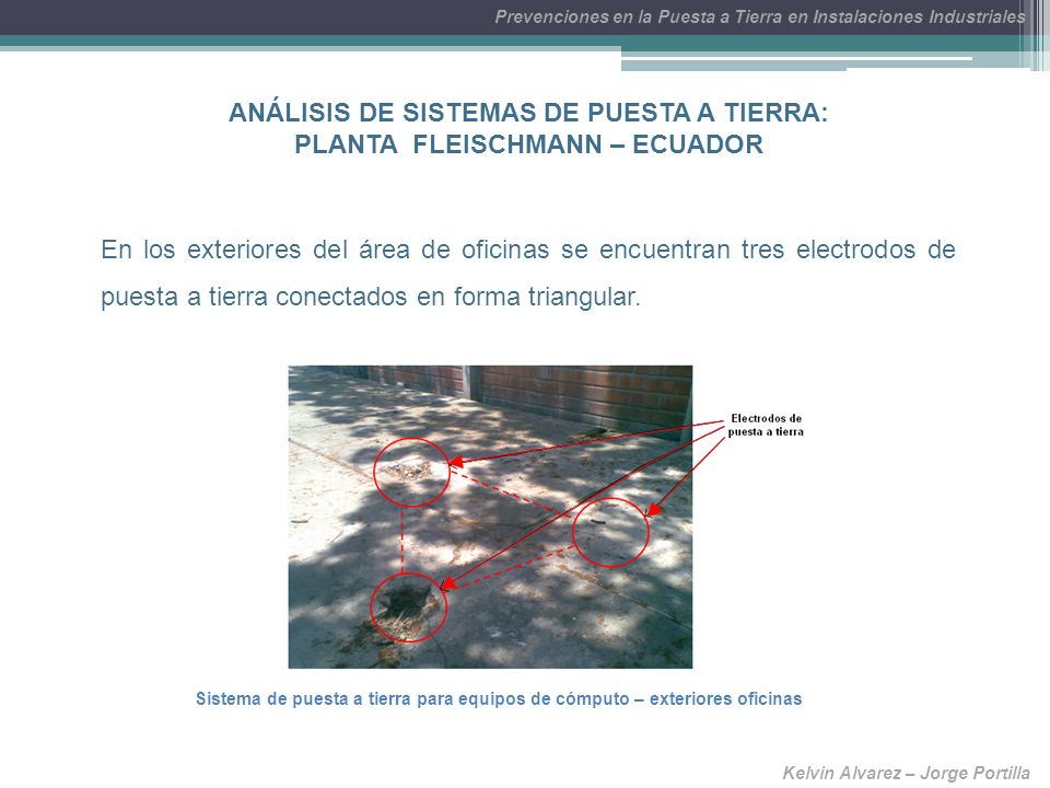 ANÁLISIS DE SISTEMAS DE PUESTA A TIERRA: PLANTA FLEISCHMANN – ECUADOR