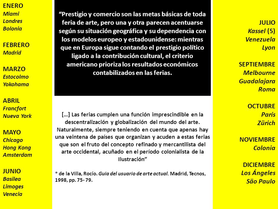 ENERO Miami. Londres. Bolonia. FEBRERO. Madrid. MARZO. Estocolmo. Yokohama. ABRIL. Francfort.