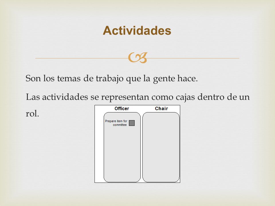 Actividades Son los temas de trabajo que la gente hace.