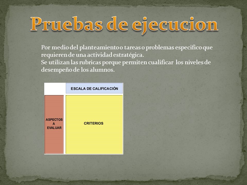 Pruebas de ejecucion Por medio del planteamiento o tareas o problemas especifico que requieren de una actividad estratégica.