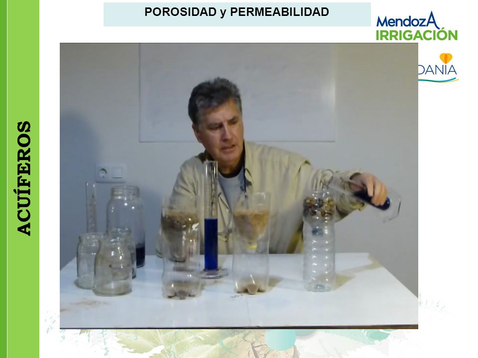 POROSIDAD y PERMEABILIDAD