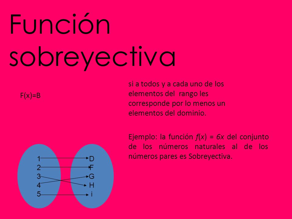 Función sobreyectiva si a todos y a cada uno de los elementos del rango les corresponde por lo menos un elementos del dominio.