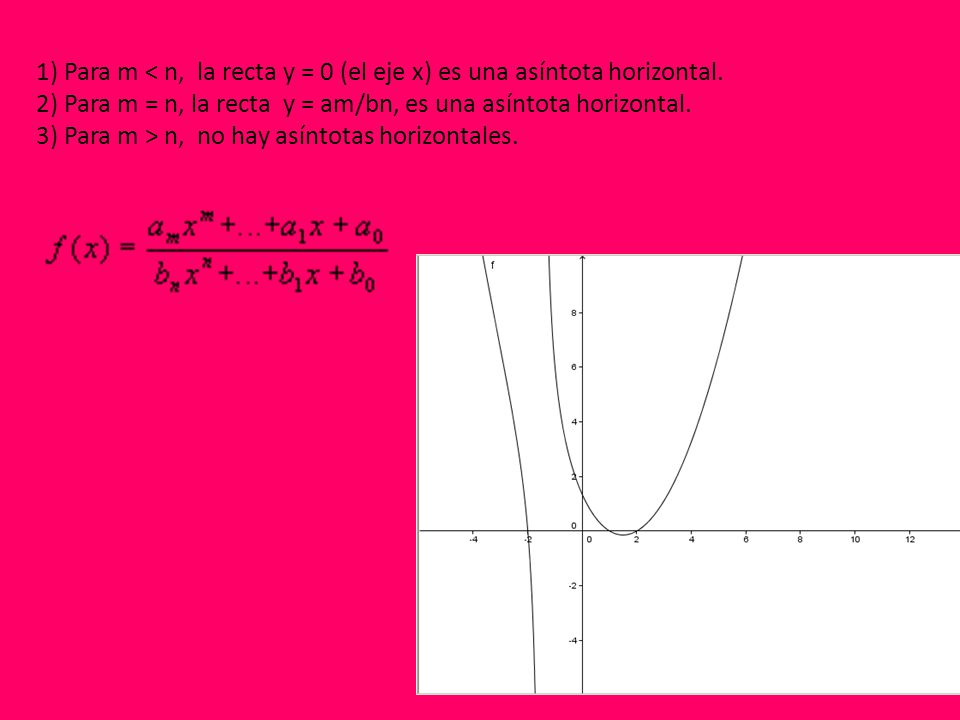 1) Para m < n, la recta y = 0 (el eje x) es una asíntota horizontal.