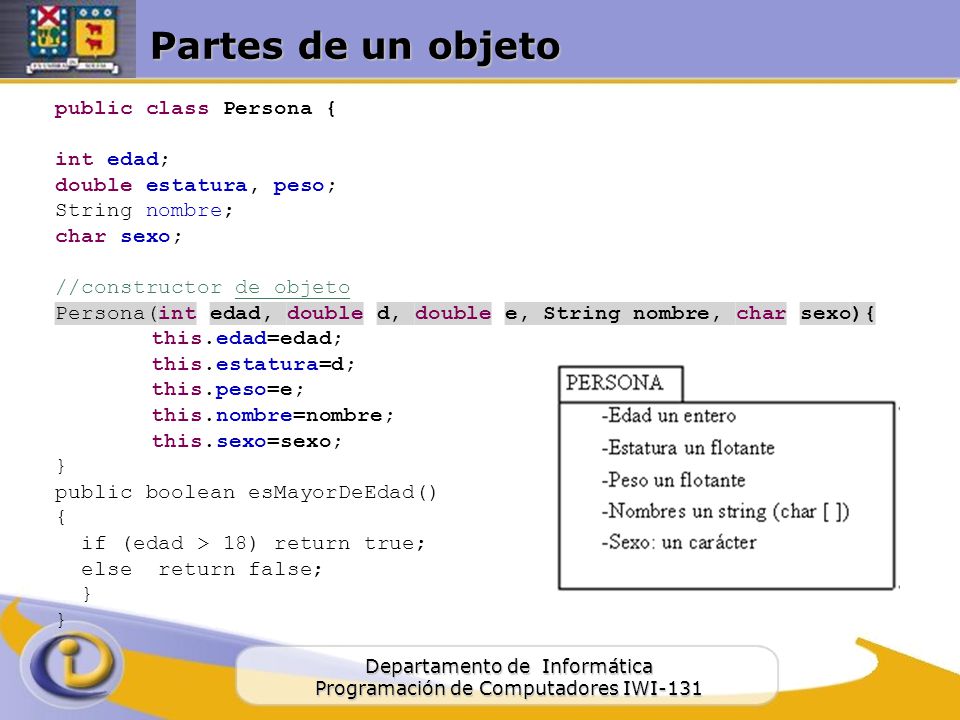 Partes de un objeto public class Persona { int edad;